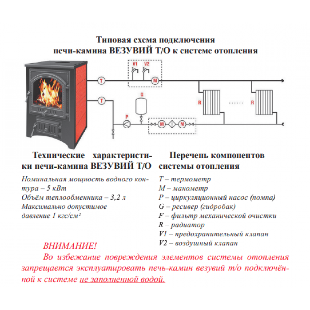 Печь-камин Везувий ПК-01 (205) с плитой и т/о бежевая d=150