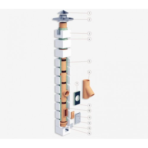 Система керамического дымохода OFFEN KLR О-BLOCK одноходовой D=140