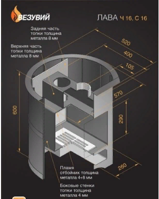 Банная печь ВЕЗУВИЙ Лава 16 (ДТ-4С) без выноса