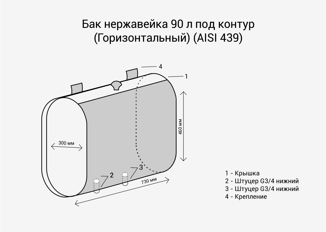 Труба дымоход Везувий бак нержавейка 90л под контур (горизонталь, овальный) (AISI 439)