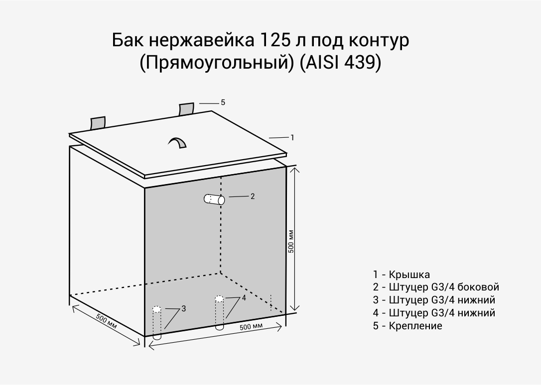 Труба дымоход Везувий бак нержавейка 125л с тэном (квадратный) (AISI 439)