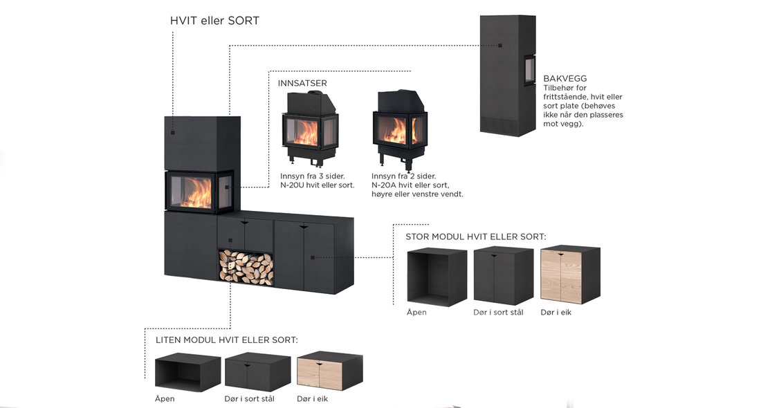 Печь-камин Nordpeis Box Black + топка N-20U комплект