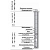 Комплект дымохода керамического МДС-ТПК D= 140 мм, 0,33 пм с вентиляцией