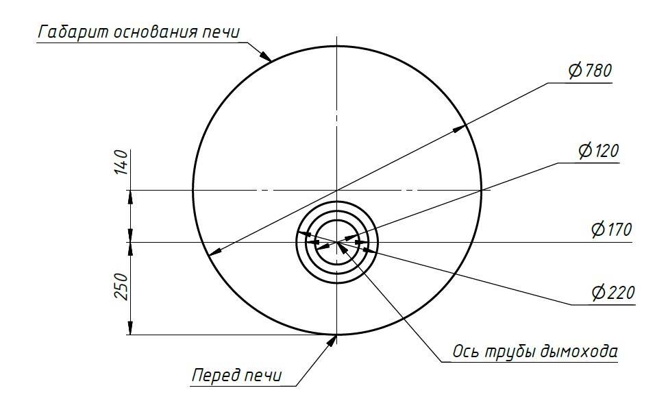 Печь круглая отопительная КДМ ПКО-30 белая