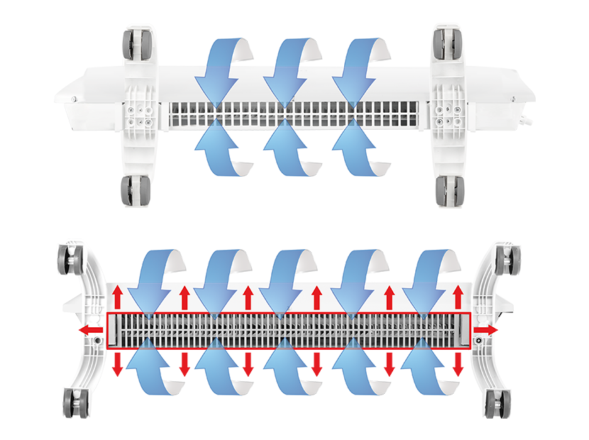 Модуль конвектора Ballu Evolution Transformer BEC/EVU-1000