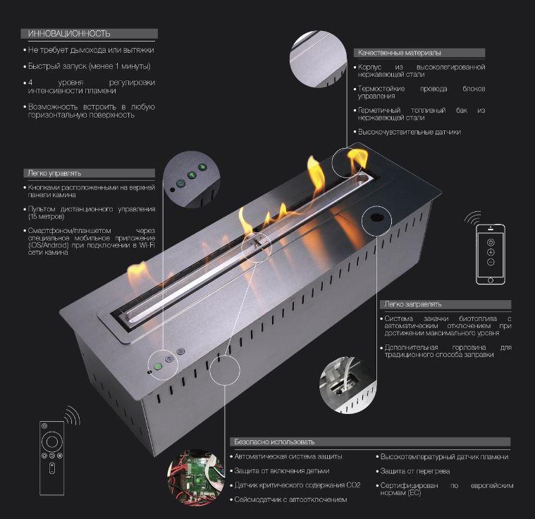 Биокамин автоматический Airtone Andalle 450 Графит