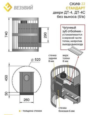 Банная печь Везувий Скиф Стандарт 22 (ДТ-4С) Б/В